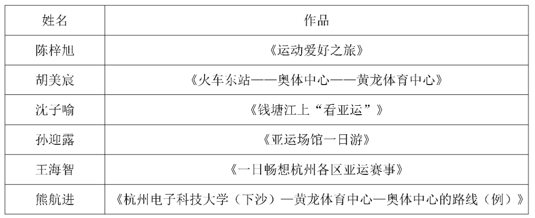 一等.png
