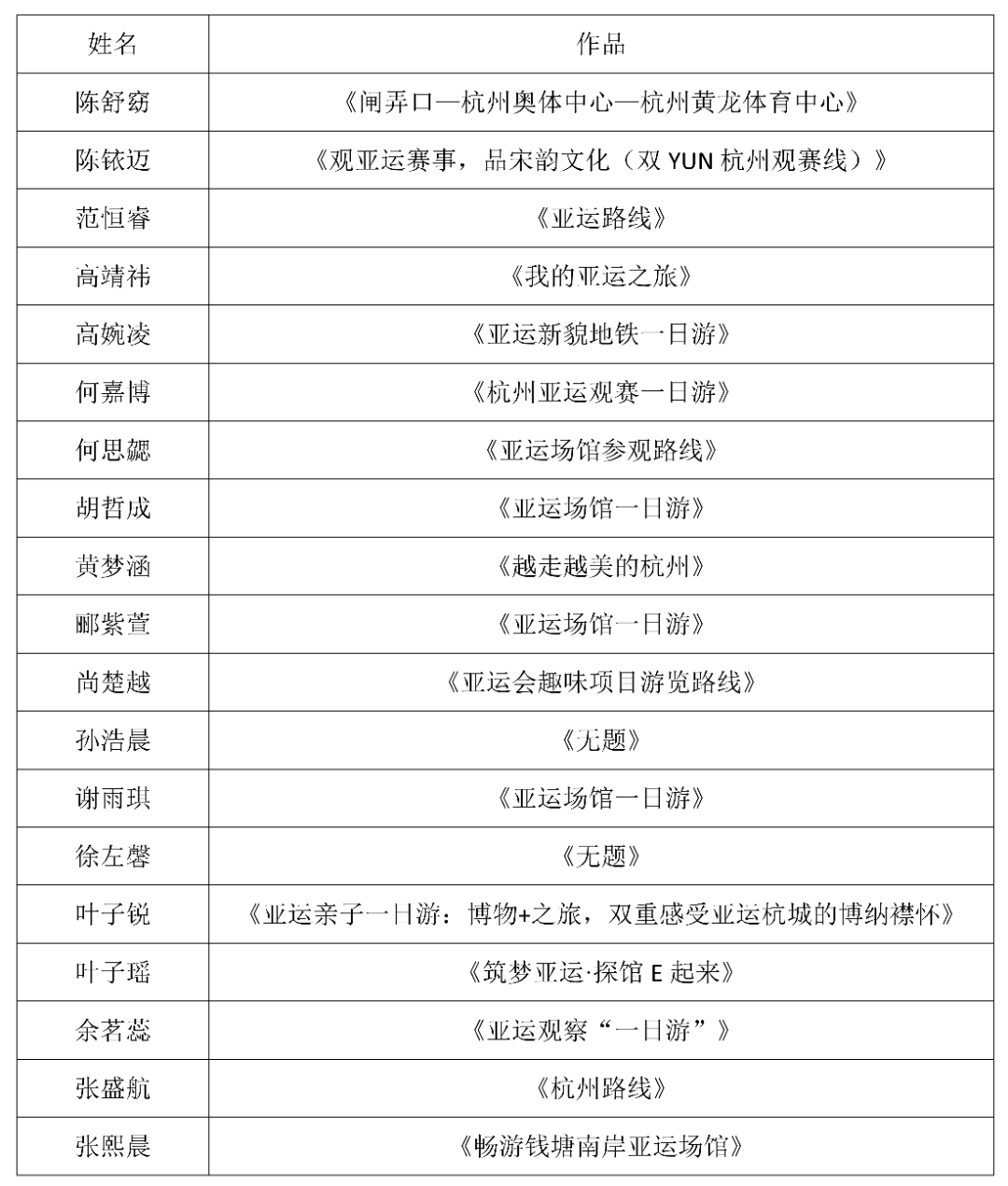 优秀.png