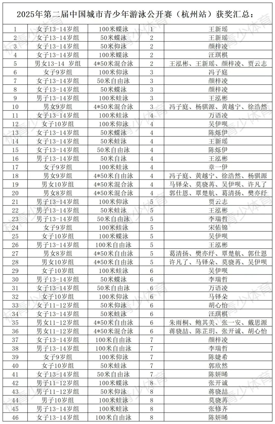 微信图片_20250617183759.jpg