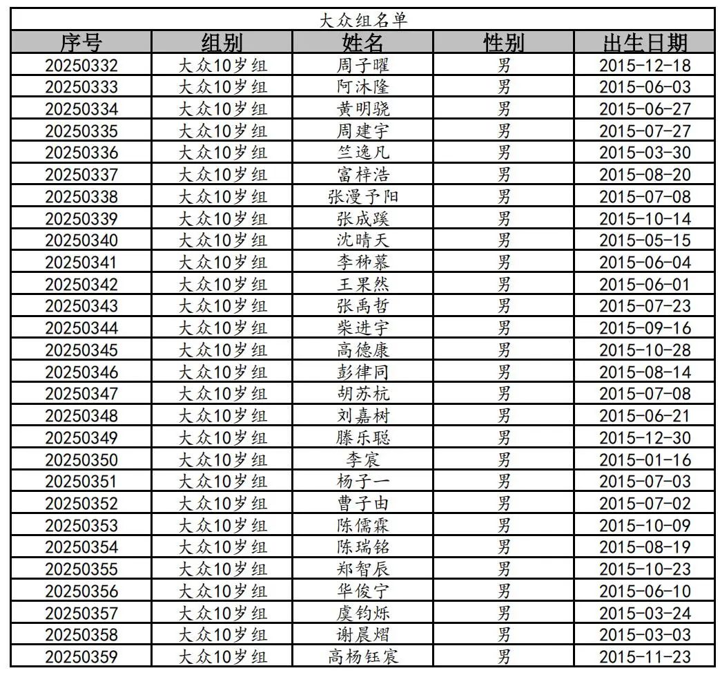 大众组10岁男_00.jpg