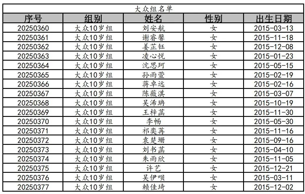 大众组10岁女_00.jpg