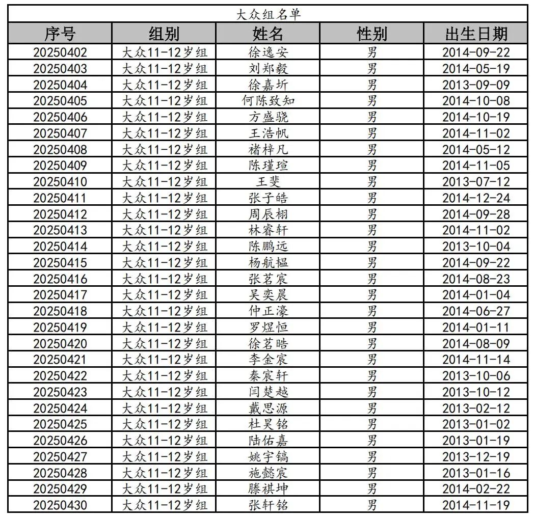 大众组11-12岁男_00.jpg