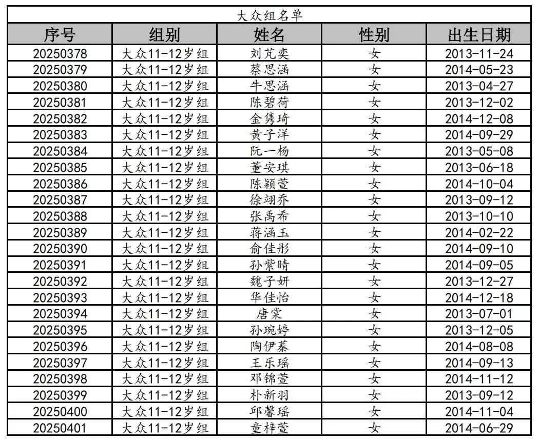 大众组11-12岁女_00.jpg