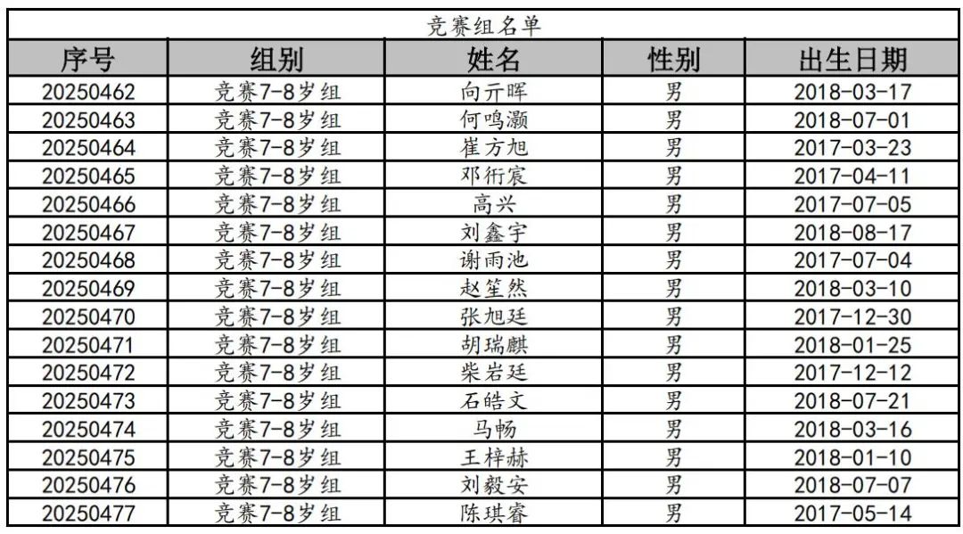 竞赛7-8岁男_00.jpg