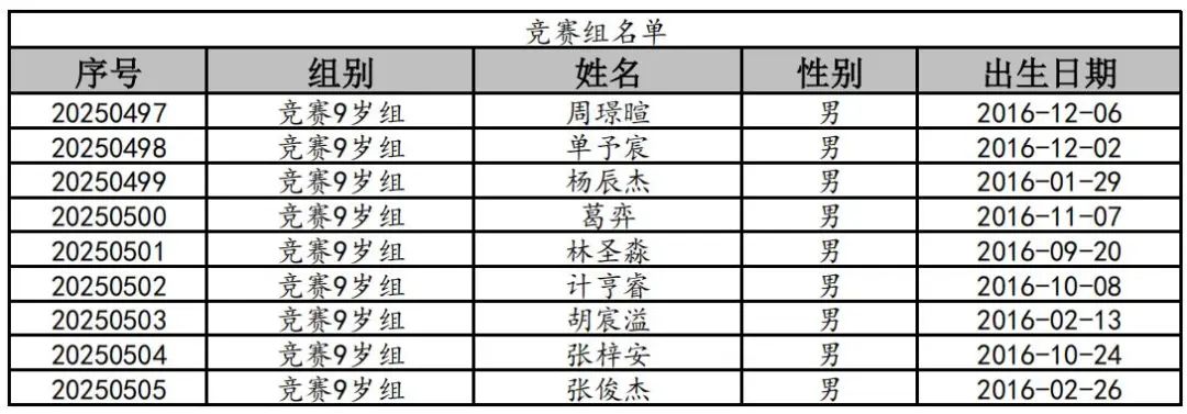 竞赛9岁组男_00.jpg