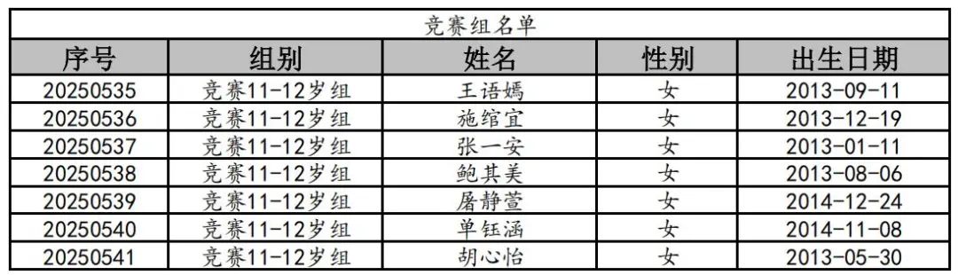 竞赛11-12岁组女_00.jpg