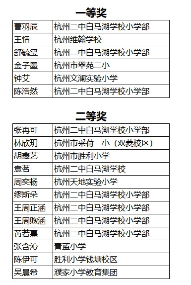 获奖1.2.jpg