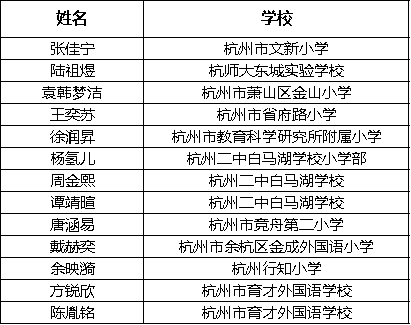 赏心悦目奖.png