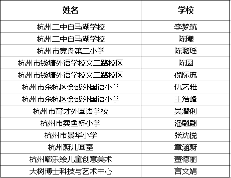 优秀指导教师.png
