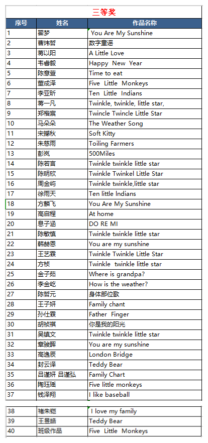 三等奖.png